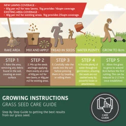 Multi-Purpose & Hardwearing Grass Seed Mix - Back Lawn, 1kg -You Garden 140101 4