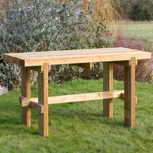 Rebecca Table 1 Rebecca Table