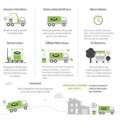 Lakeland Star Patio Kit Portland Grey 5 Lakeland Star Patio Kit Portland Grey -You Garden 160392 2