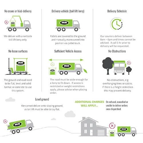 Lakeland Star Patio Kit Portland Grey 3 Lakeland Star Patio Kit Portland Grey - Image 3